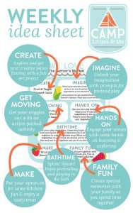 Summer Fun with Preschoolers | Camp Littles & Me Overview & Supply List